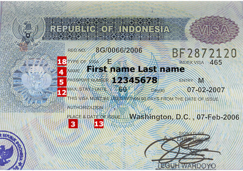 INDIAN VISA FOR INDONESIAN CITIZENS